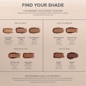 Anastasia Beverly Hills Smooth Blur Bronzer Warm Sand swipe on neck for cohesive warmth