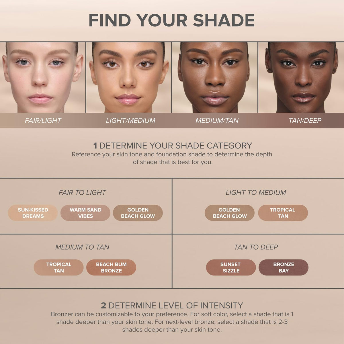 Anastasia Smooth Blur Bronzer packaging open highlights compact design