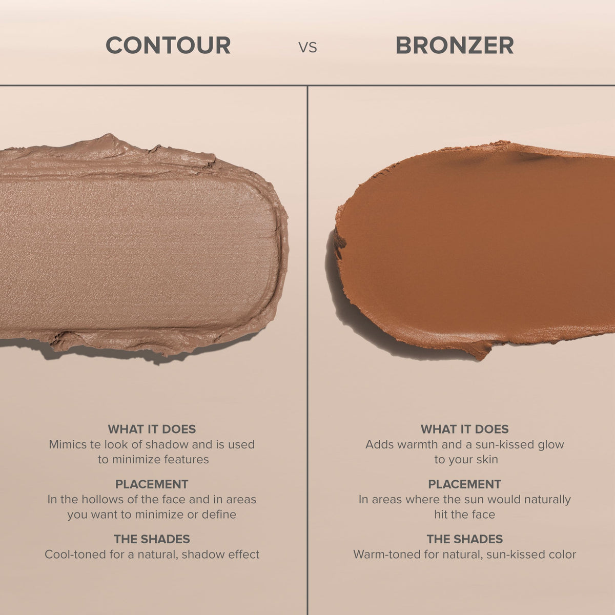 Anastasia Smooth Blur Bronzer swatches on cheeks for light to medium glow