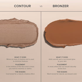 Anastasia Smooth Blur Bronzer swatches on cheeks for light to medium glow