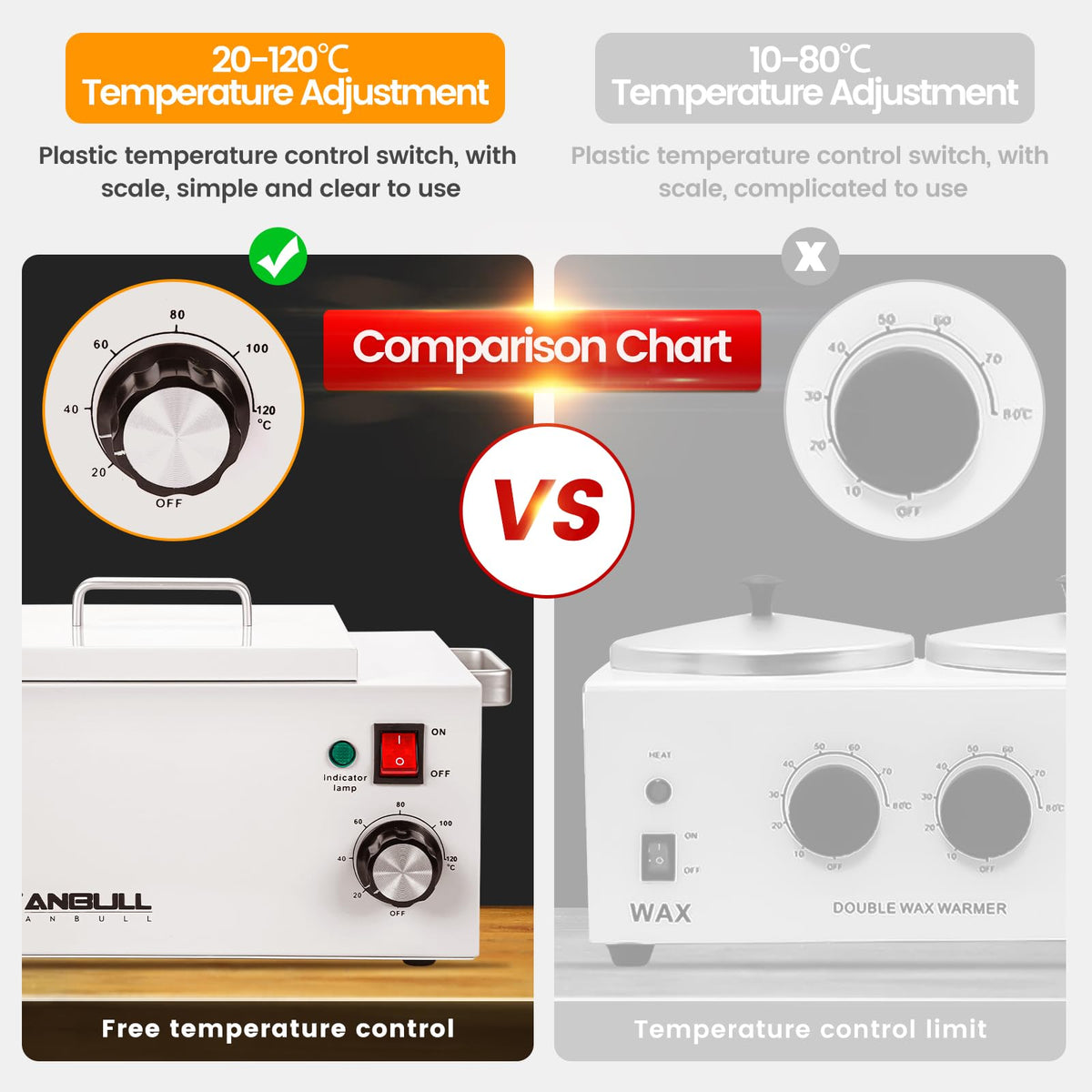 Anbull wax warmer 5.5 lb capacity interior for large sessions