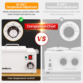 Anbull wax warmer 5.5 lb capacity interior for large sessions