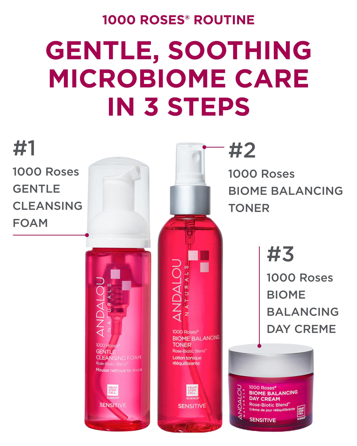 Andalou Naturals Alpine Rose stem cells image suggesting vitality and renewal