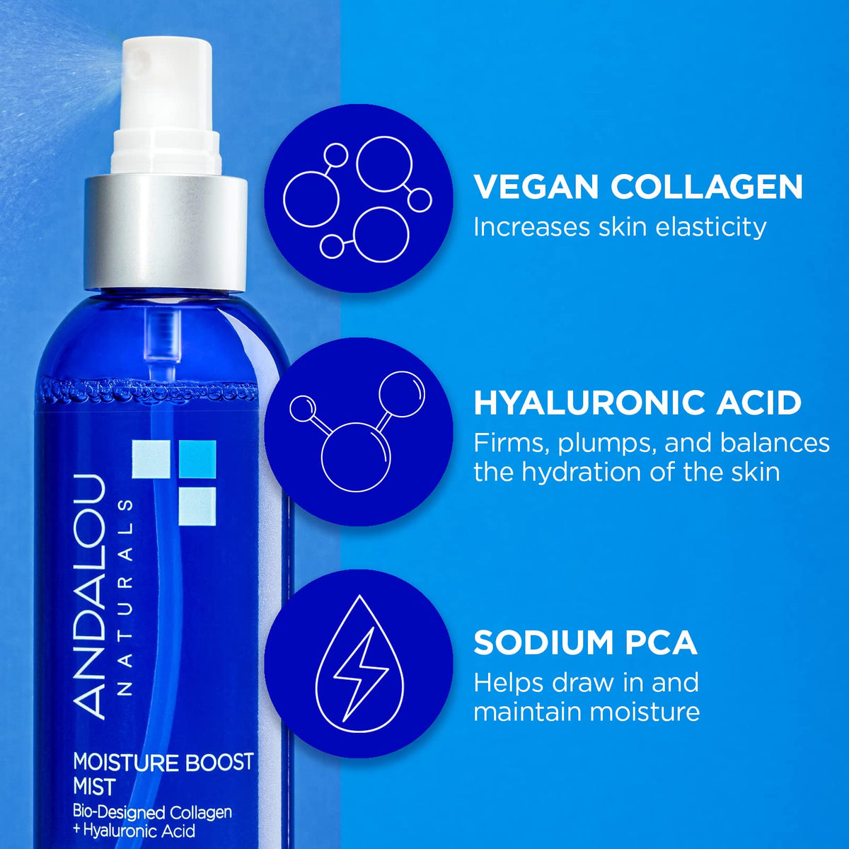 Andalou Naturals Face Mist ingredient panel highlighting bio-designed collagen and plant hyaluronic acid