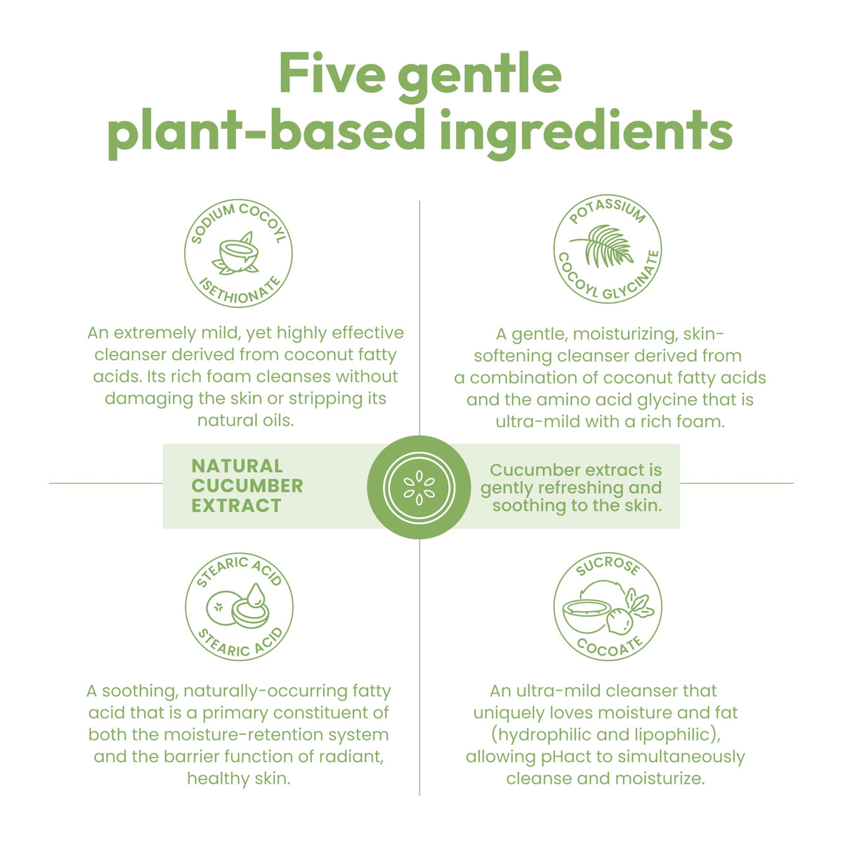 ANDREW LESSMAN pHact cucumber bar ingredients spotlight five plant-based components.