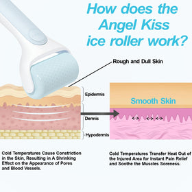 Close-up of Angel Kiss Ice Roller delivering a cooling touch.