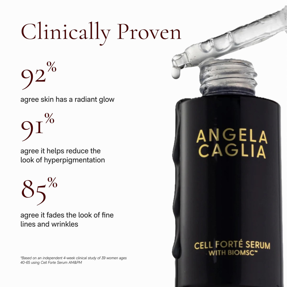 Applying Cell Forté Serum supports daily hydration and a smooth complexion.