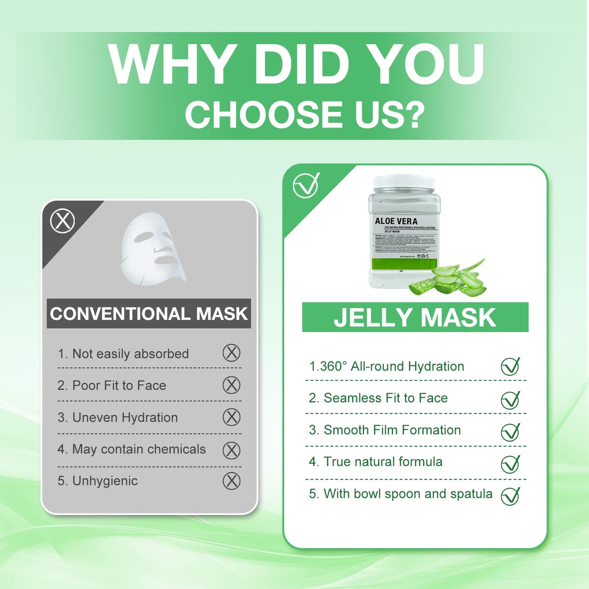 Angeland Jelly Mask DIY mixing scene shows simple preparation steps.