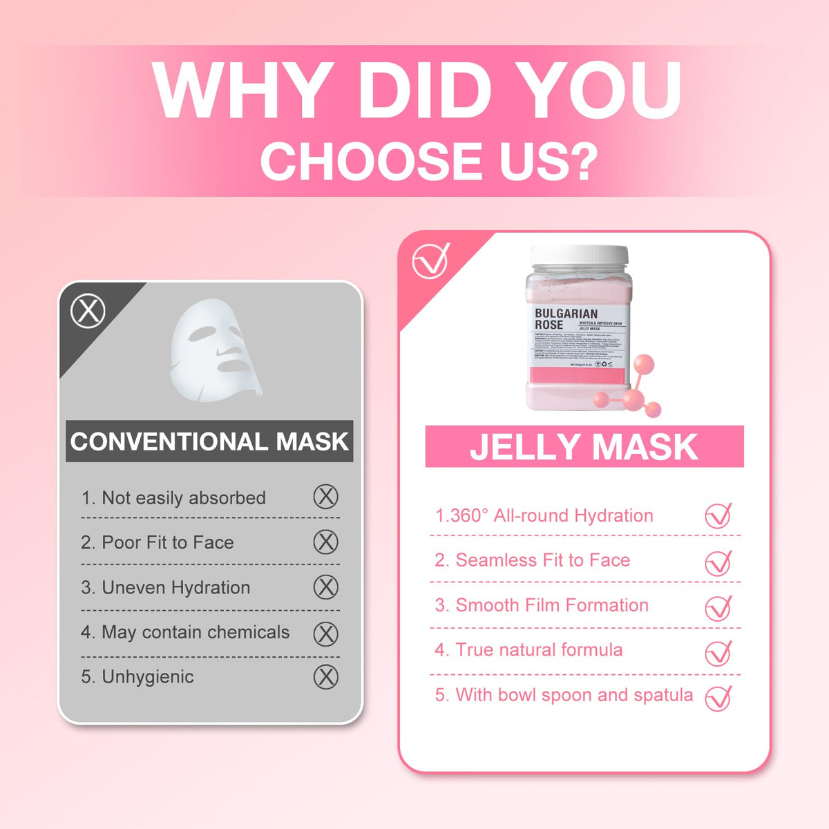 Angeland Jelly Mask on the face with rose and hyaluronic ingredients