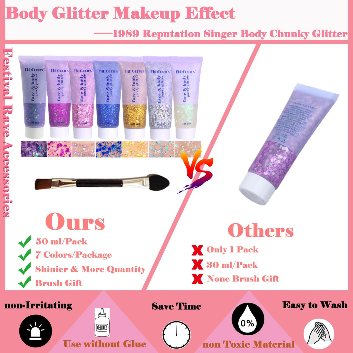 Angels Beauty body glitter gel creates mermaid look on shoulders with gold