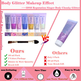 Angels Beauty body glitter gel creates mermaid look on shoulders with gold