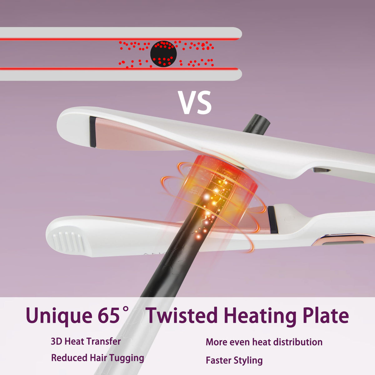 ANGENIL 11 temperature levels provide versatile styling from 250 to 450 °F.