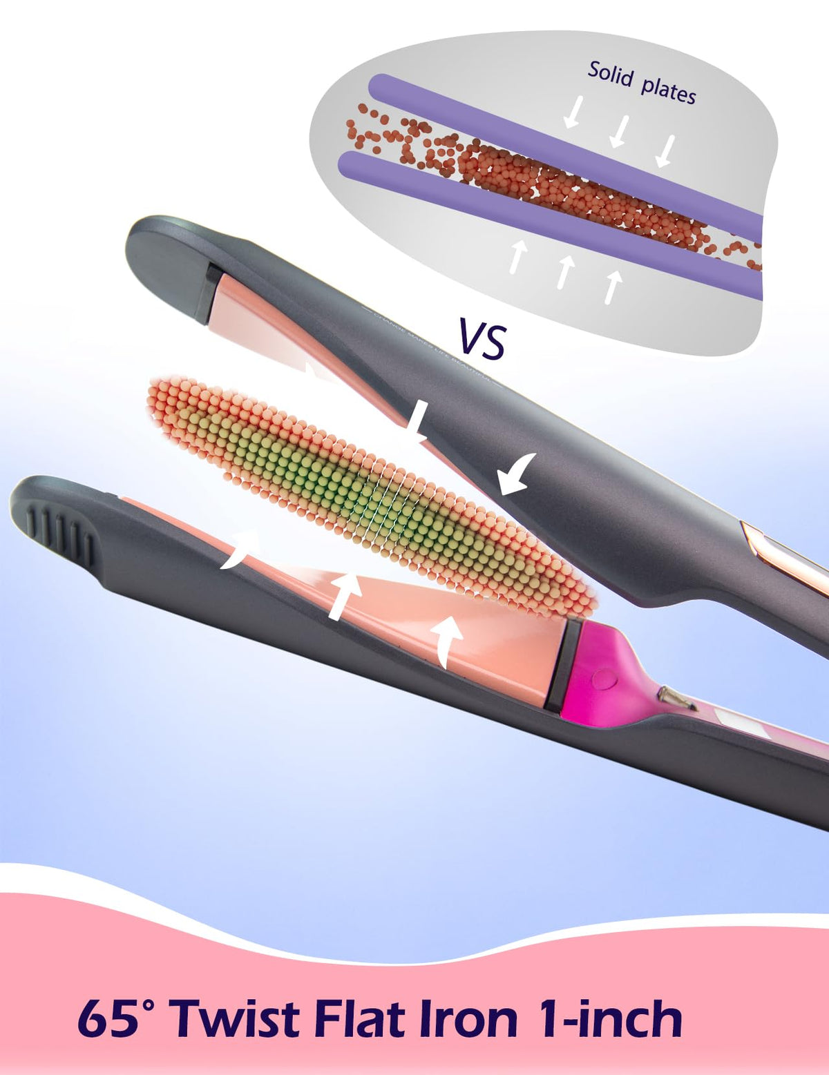 ANGENIL Pro Twist uses 3D titanium plates for even heat and smooth results.