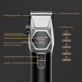 AngFan barber-grade tools simplify maintenance and on-demand grooming.