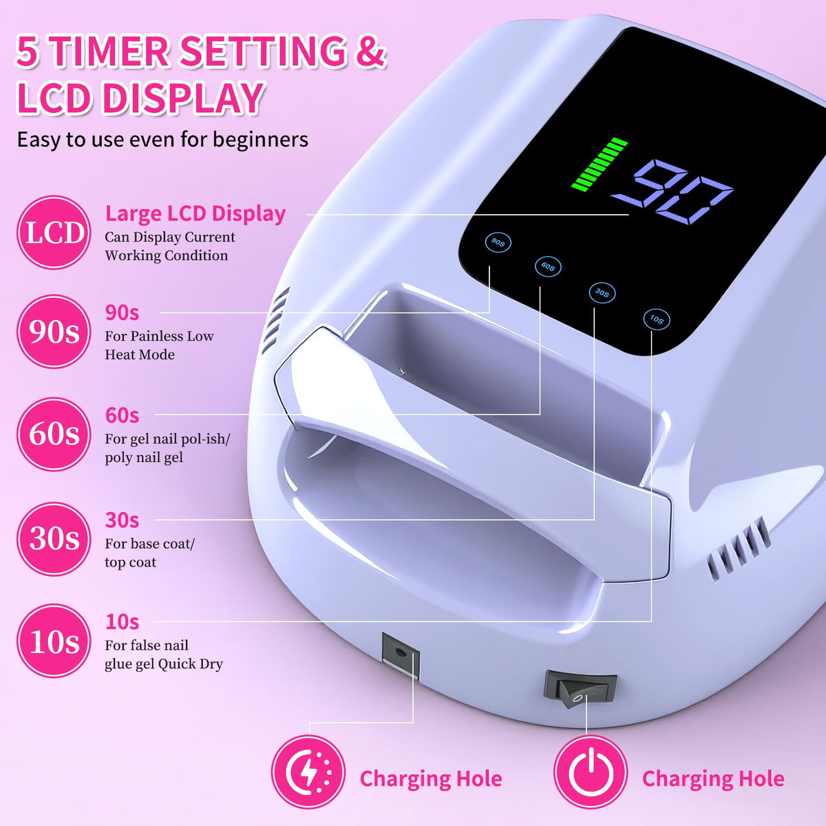 ANGNYA 96W dual-light source enables versatile gel curing across brands.