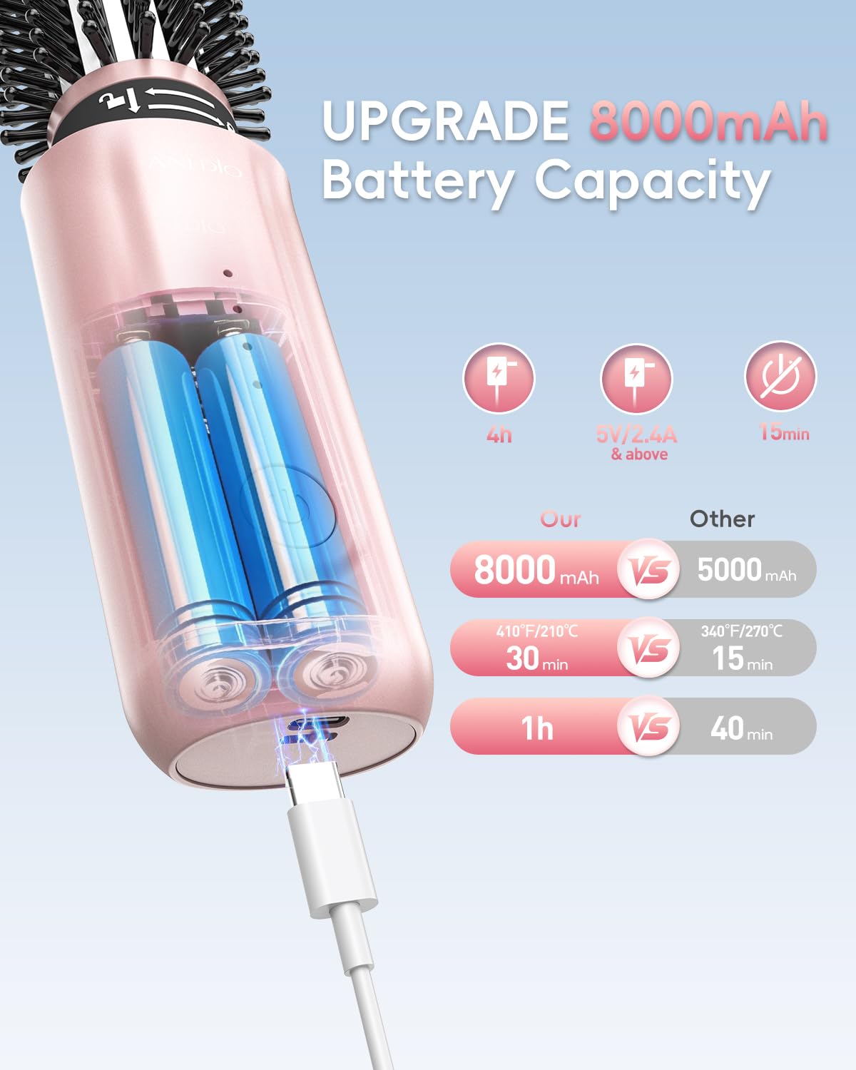 ANI·DIO cordless iron with ionic technology for smoother shine.