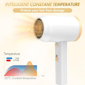 ANIEKIN hair dryer with nozzle for precise airflow and styling