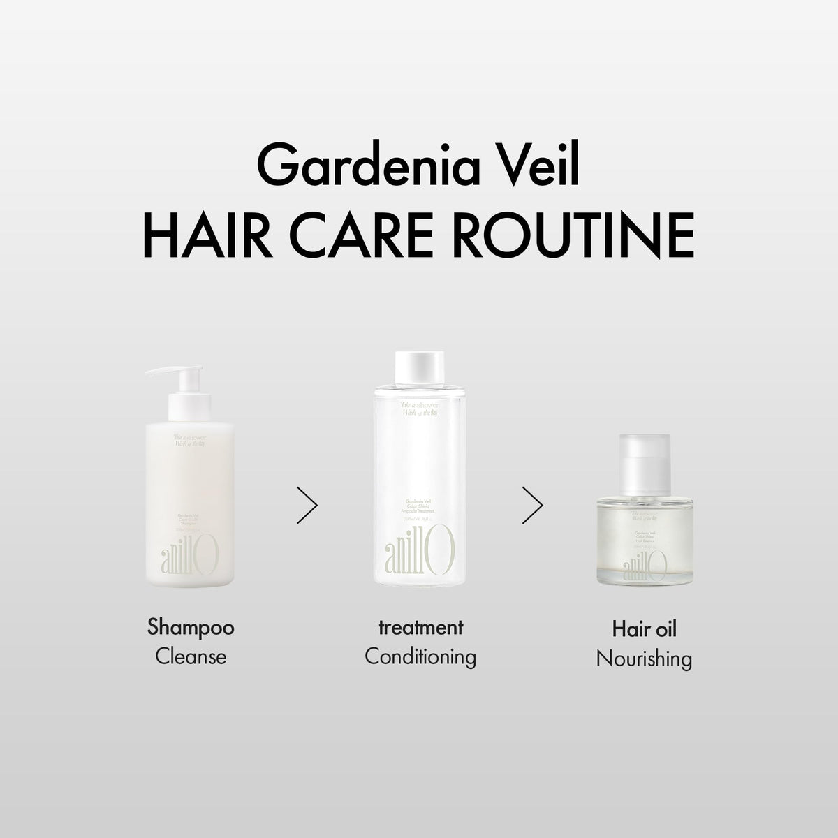 ANILLO Gardenia Veil formula supports safe use with heat-styling for smooth ends.