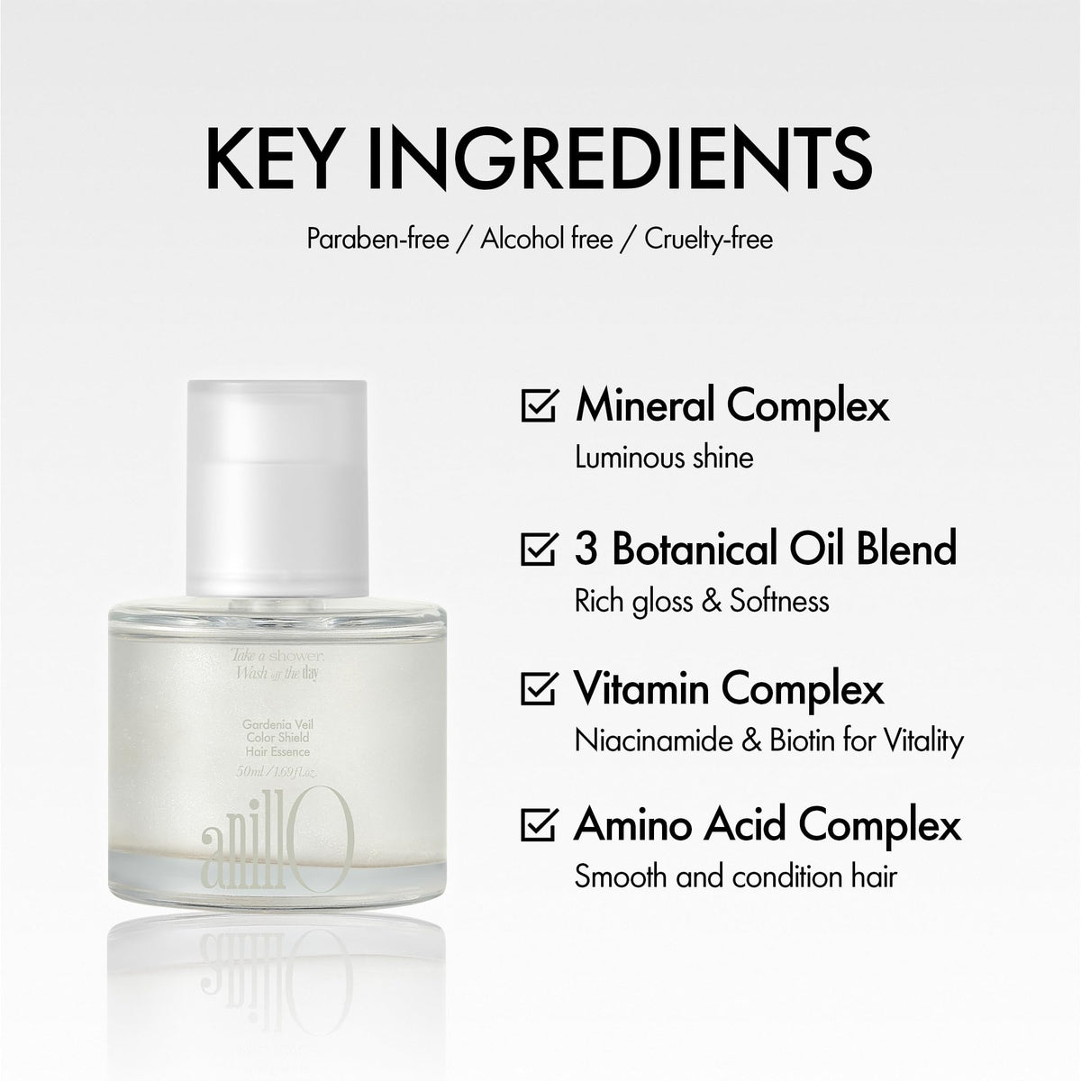 ANILLO Gardenia Veil White Bloom Complex focuses on nourishing gloss and care.
