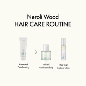 ANILLO Neroli Glow clean beauty formula supports everyday use on all hair types