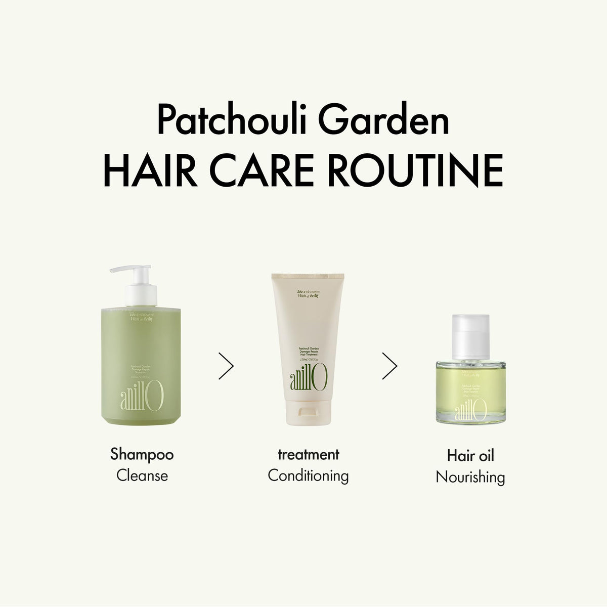 ANILLO Patchouli Garden Hair Essence green-herb-citrus scent freshens routine.