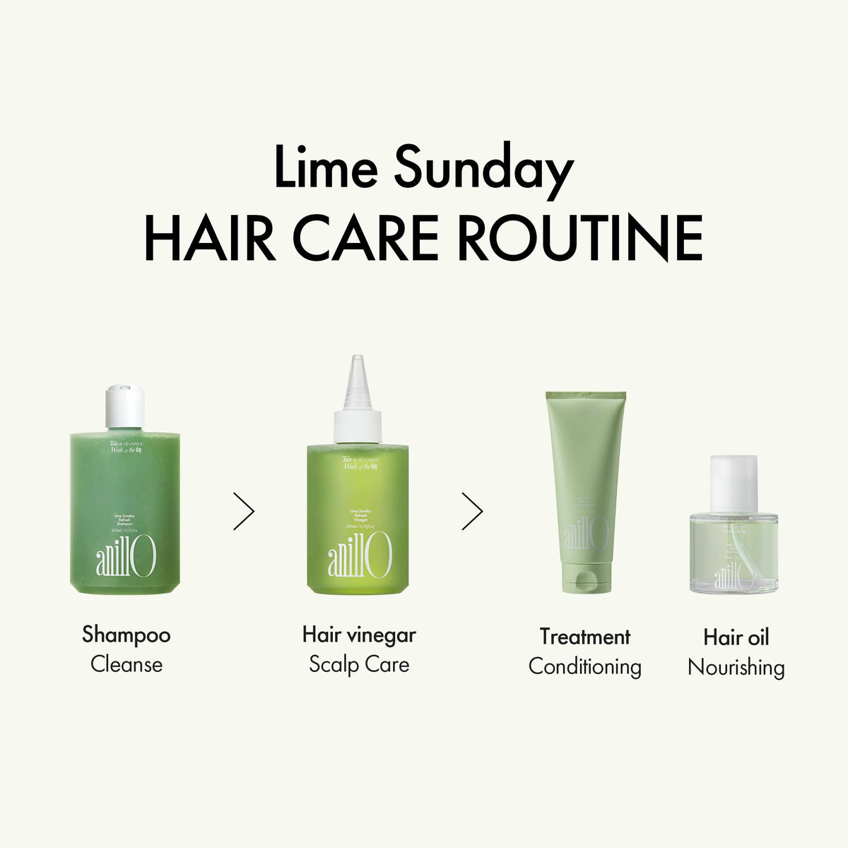 ANILLO Sunday Refresh Lime lightweight texture ideal for daily use
