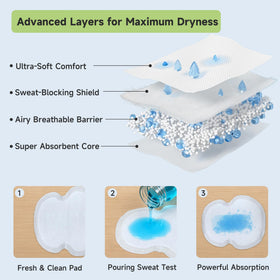 ANKEXIN armpit sweat pad close-up showing ultra-thin breathable design.
