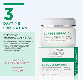 ANNEMARIE BÖRLIND LL REGENERATION biocomplex ingredients photo conveys antioxidant-rich formula.