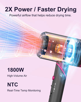 ANNLARY hair dryer with concentrator attachment delivers precise airflow for targeted styling.