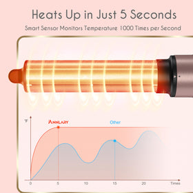 ANNLARY Volumizing brush attachment adds lift and body