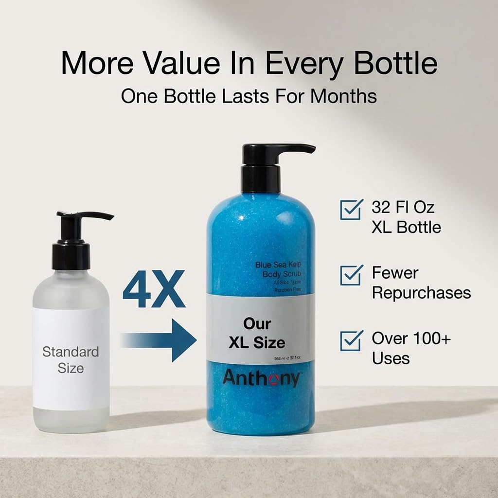 Anthony Blue Sea Kelp Body Wash rich lather close up.