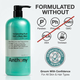 Anthony Invigorating Rush forest-scent evokes alpine wood aroma for an awakening routine.