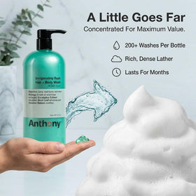 Anthony Invigorating Rush lather-foam demonstrates rich cleansing for hair and body.