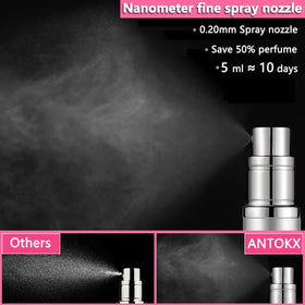 ANTOKX adapter pack enables spill-free filling across most perfume bottles