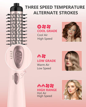 ANWA 1000W ceramic heating for even heat and faster drying