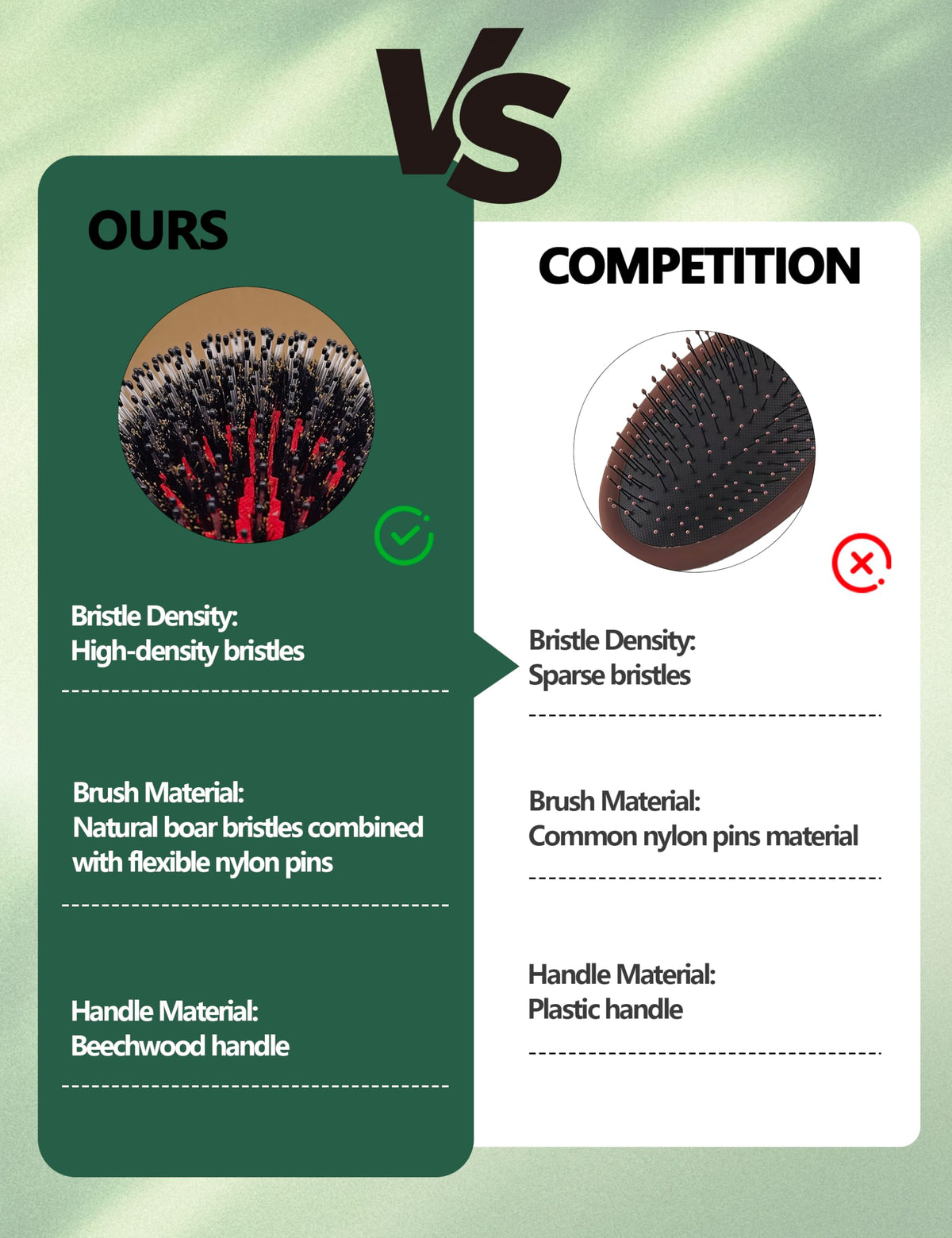 Anynew hair brush set packaging showing a complete daily grooming kit.