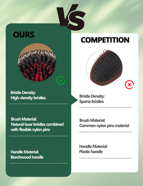 Anynew hair brush set packaging showing a complete daily grooming kit.