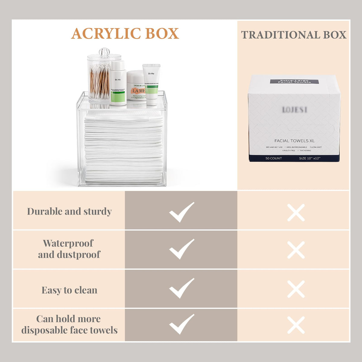 Anyoifax disposable face towels holder on vanity demonstrates space-saving design