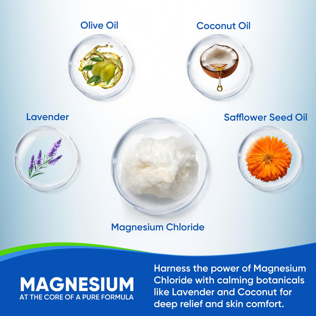 AOSORW Topical Magnesium Cream on the back area for daily tension relief.