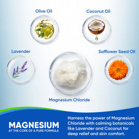 AOSORW Topical Magnesium Cream on the back area for daily tension relief.