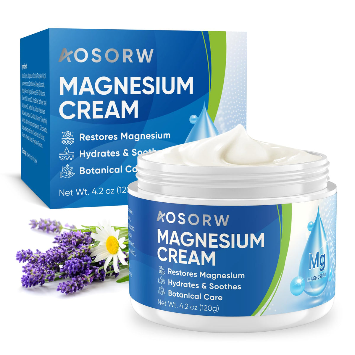 AOSORW Topical Magnesium Cream ingredients map supporting skin hydration.