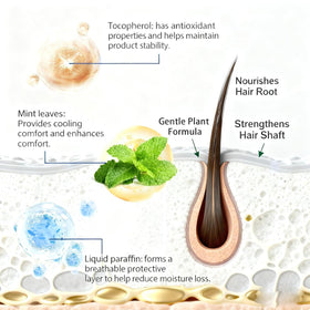 Aparthy roll-on being applied directly to the scalp for targeted use.