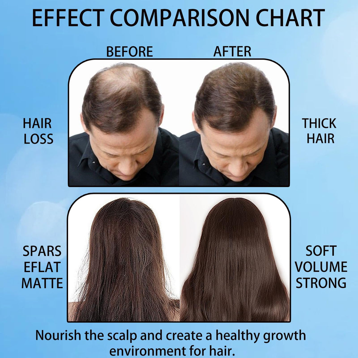 Aparthy rollerball in action enabling easy direct application to the scalp.