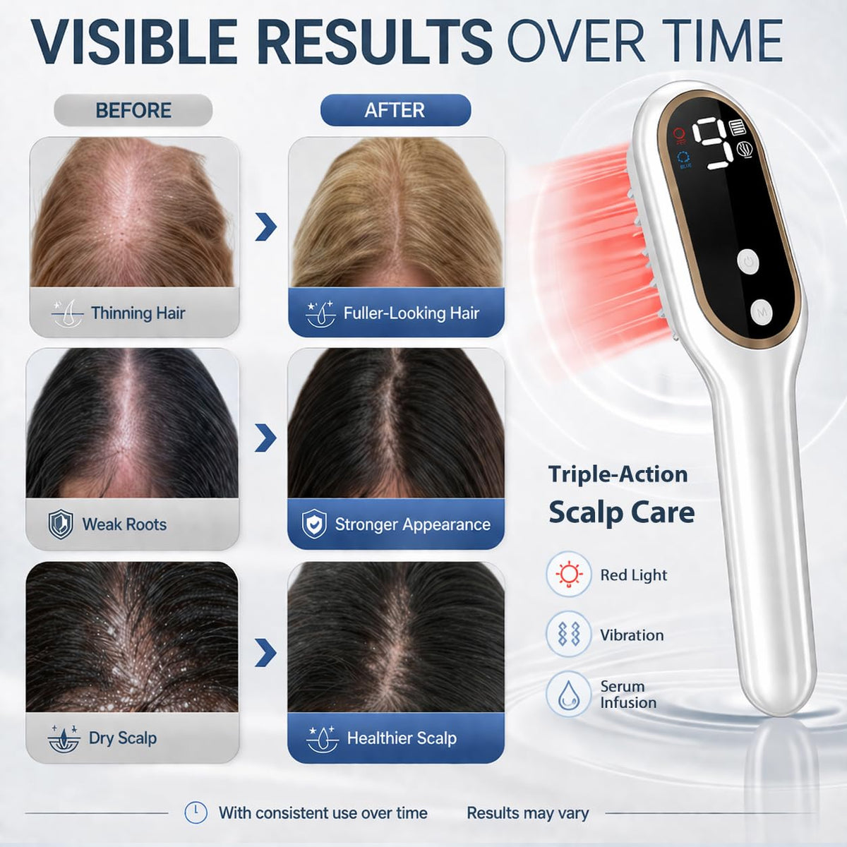 Apbier compact portable device for hair care at home, office, or travel