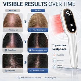 Apbier compact portable device for hair care at home, office, or travel