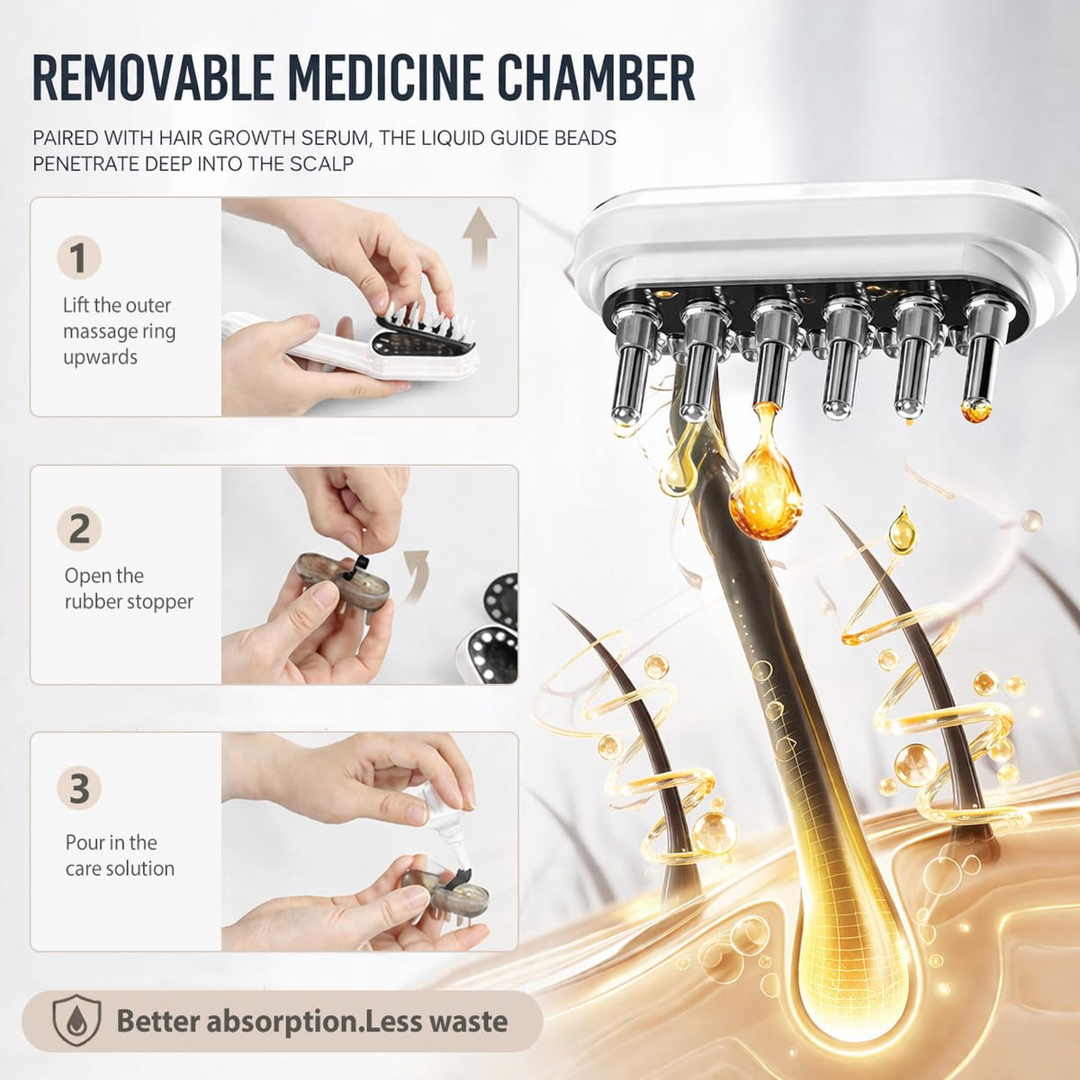 Apbier LED therapy panel provides gentle red light treatment for the scalp