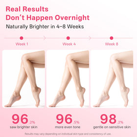 APBM Skin Lightening Cream elbow area with gentle touch for even tone.