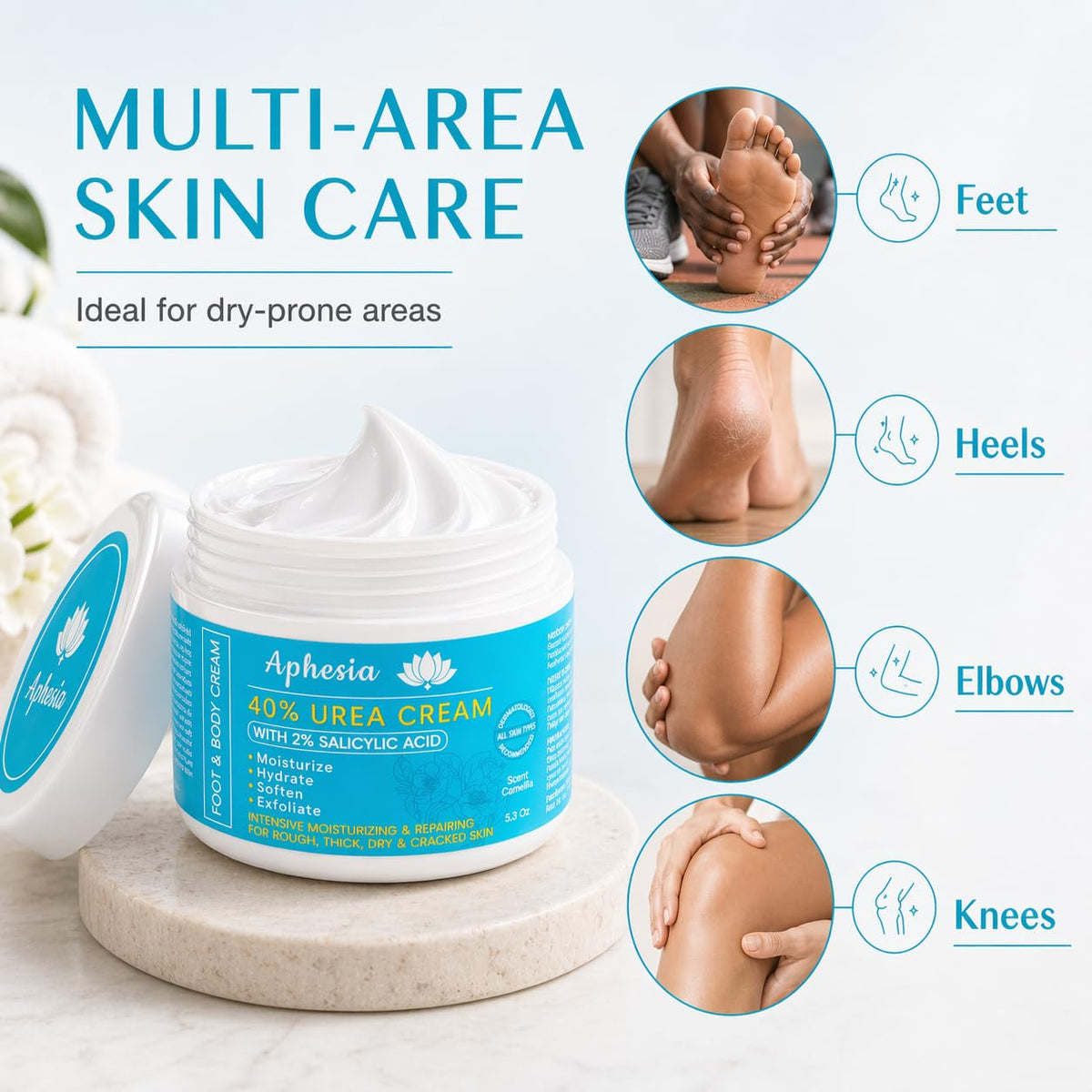 Aphesia Urea Cream 40% for knees and elbows with concentrated moisture.