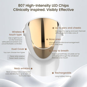 Aphrona Halo Face Mask blue and red light therapy options.