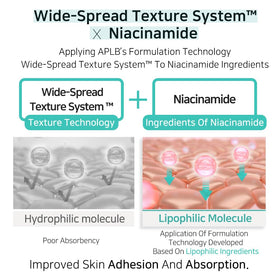 APLB Glutathione Niacinamide Mist Essence eggplant extract soothing cue